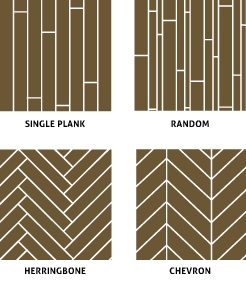 Moda Floor Patterns